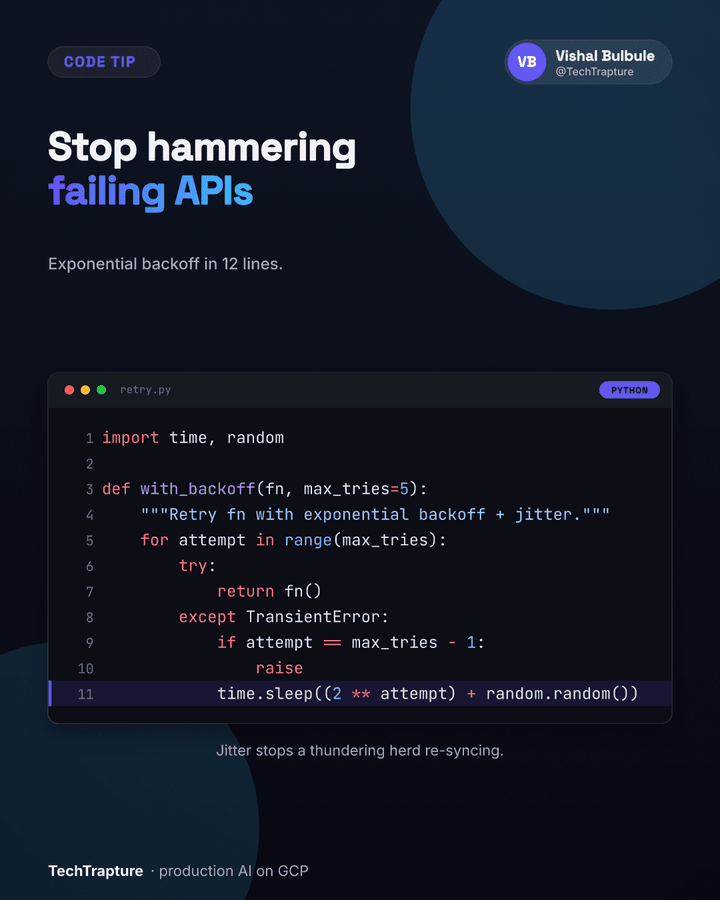Code Snippet Cards · Capci
